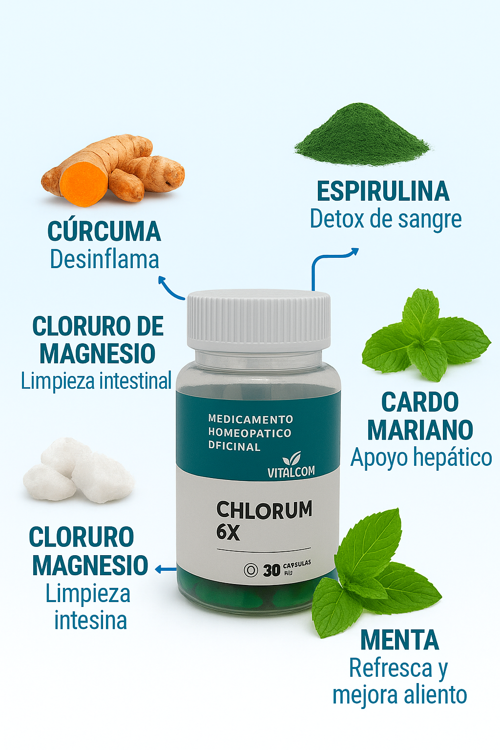 Chlorum 6x
